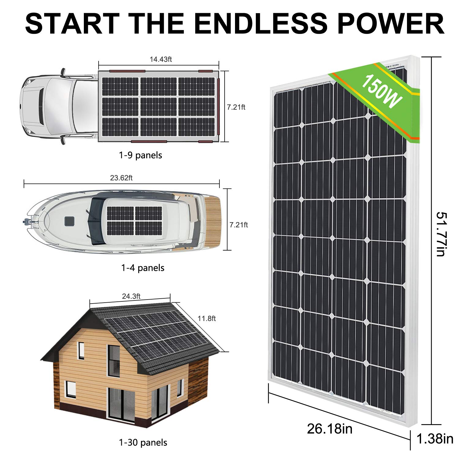 ECOWORTHY 150W 12V Mono Solar Starter Kit con 20 A Amp LCD regolatore di carica per off-grid RV barca camper