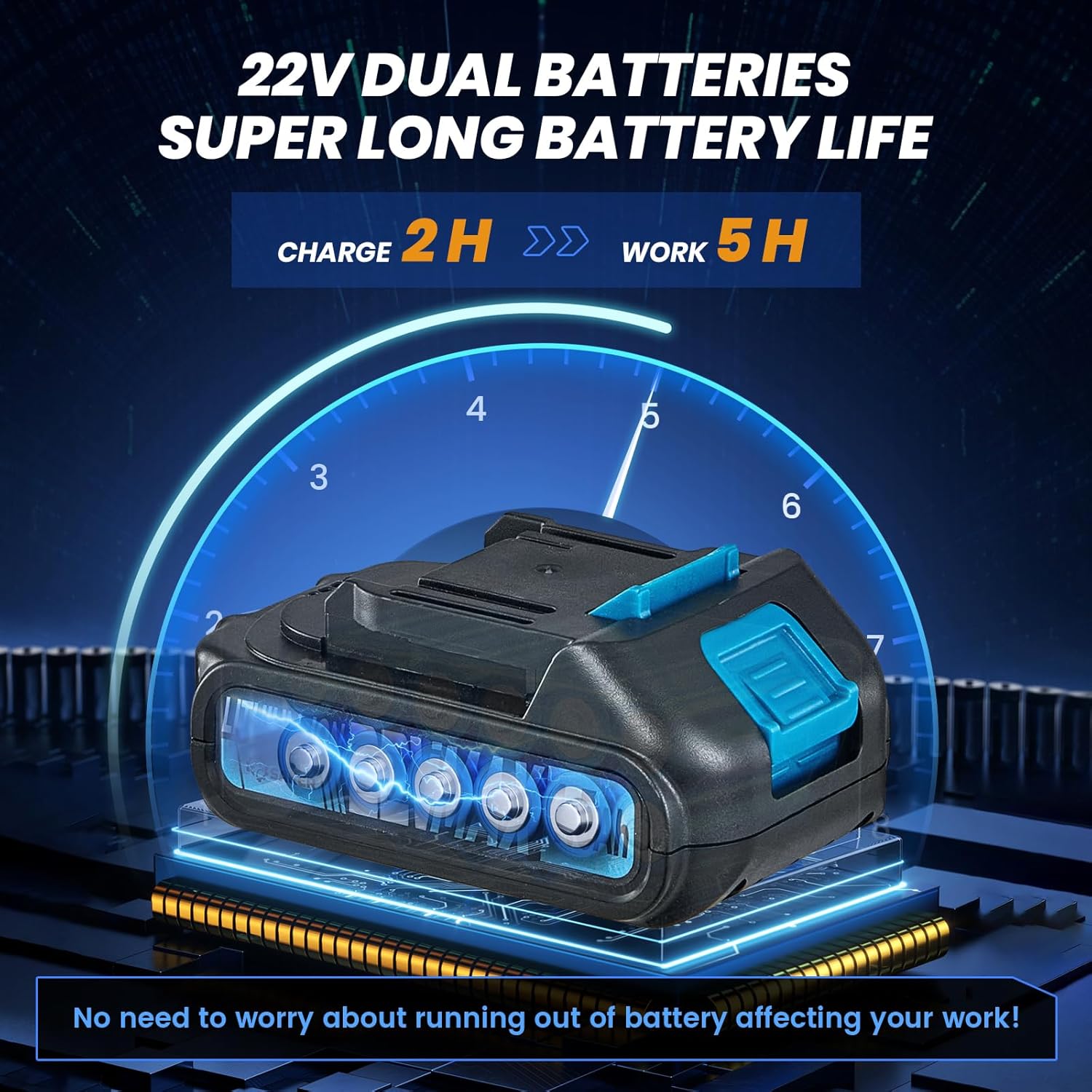 Close-up of a 22V battery being charged, with an indicator showing 2 hours charge for 5 hours work