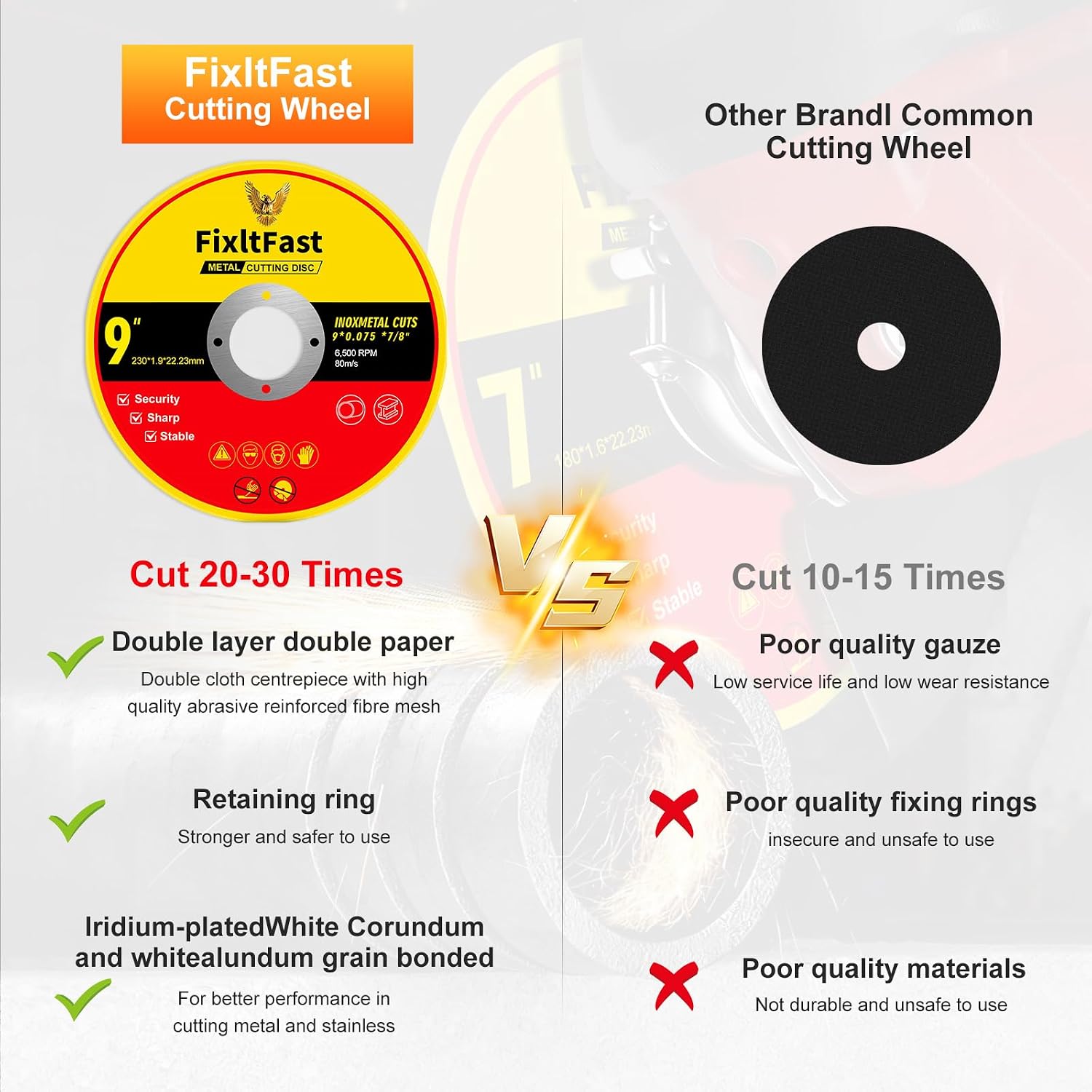 FIXLTFAST 10 Pack Cut Off Wheels 9" x .075" x 7/8" Metal Cutting Wheel, Thin 9” Metal & Stainless Steel Fast Cutting Discs for Angle Grinder