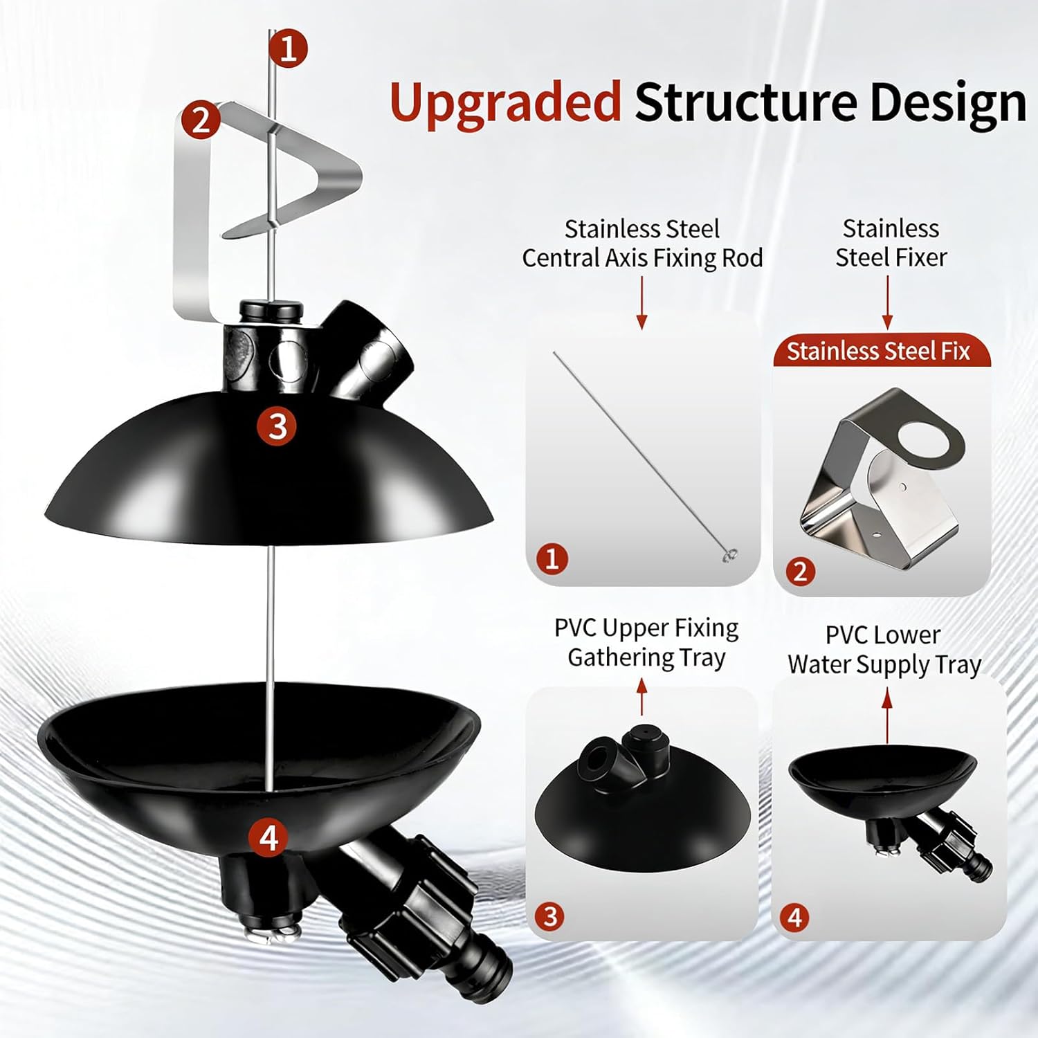 Professional Boat Engine Flush External Motor Tester Flusher Suitable for Multiple External Motor Models PVC Stainless Water Tester