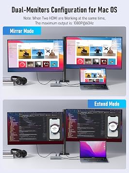 Laptop Docking Station Dual HDMI Monitor, 10 in 1 USB C Hub with 2 HDMI Ports, PD Charging, SD/TF, 5 USB C/A Ports, Laptop Docking Station for Dell XPS/HP/Lenovo/Surface(MacOS only Supports SST Mode)