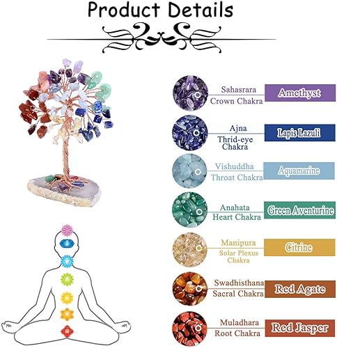 Miniatura 5 de PESOENTH Árbol de la vida de cristal de 7 chakras, regalos espirituales para cumpleaños de mujeres, pequeño árbol de dinero de cristal de Feng Shui