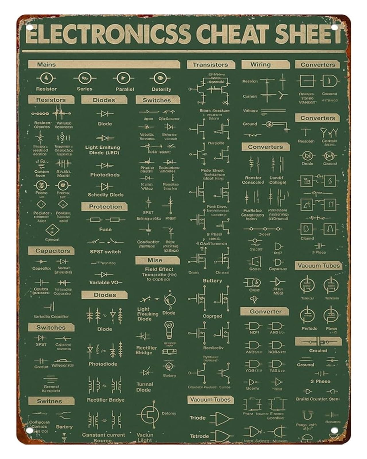 NWPNLXEA Humorous Tech Sign Electronic Cheat Sheet Metal Wall-Art for Workshop Home Office 8 X 12 in