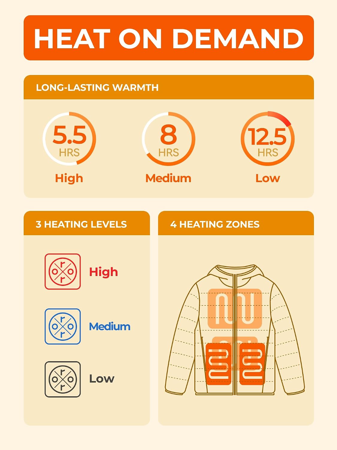 ORORO Kids' Heated Puffer Jacket with USB-C Rechargeable Battery, Girls Lightweight Heated Jacket