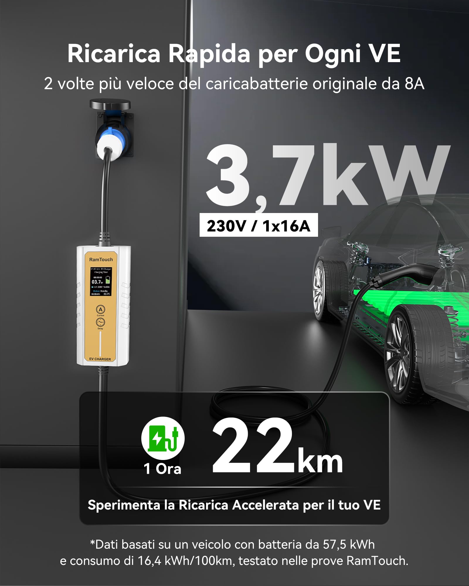 Caricabatteria da Auto Elettrico (3,7 KW, 6,5 m, Tipo 2, CEE P17 16A) - Cavo di Ricarica con amperaggio Regolabile 6A-16A, Ricarica ritardata e Programmata, terminale di Ricarica Mobile per