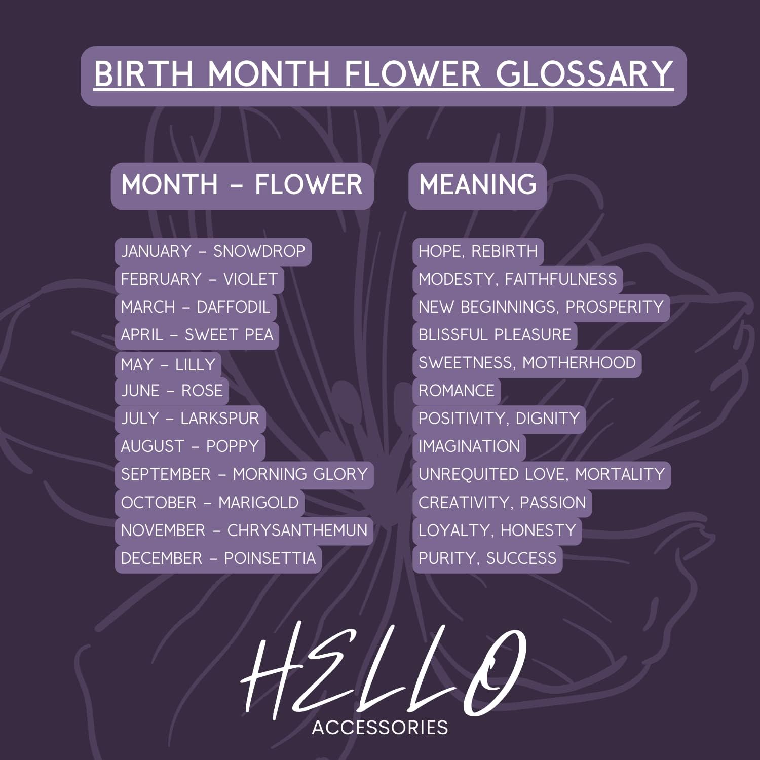 Silver Personalized Birth Flower Earring, Valentines Day Gifts, Gift for Her, Silver Earrings, Botanical Earrings, Flower Jewelry, Birth Month Flower, Gold Earring