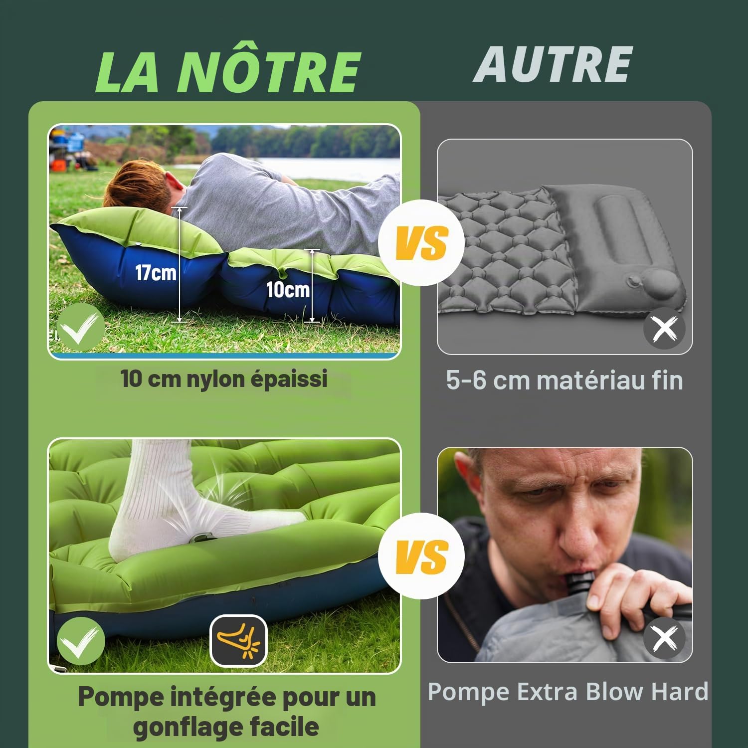 Yuzonc Matelas de Camping Auto-gonflant - Double épaisseur - Matelas de Camping Ultra léger - pour 2 Personnes - Gonflable avec Pompe à Pied et Coussin - pour l'extérieur, la randonnée, la Tente