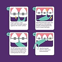 Vista 7 de Platypus Hilos Dentales para Aparechos - Paquete Familiar - Estructura Única que se Ajusta Bajo el Arco, Aumenta el Cumplimiento del Uso del Hilo