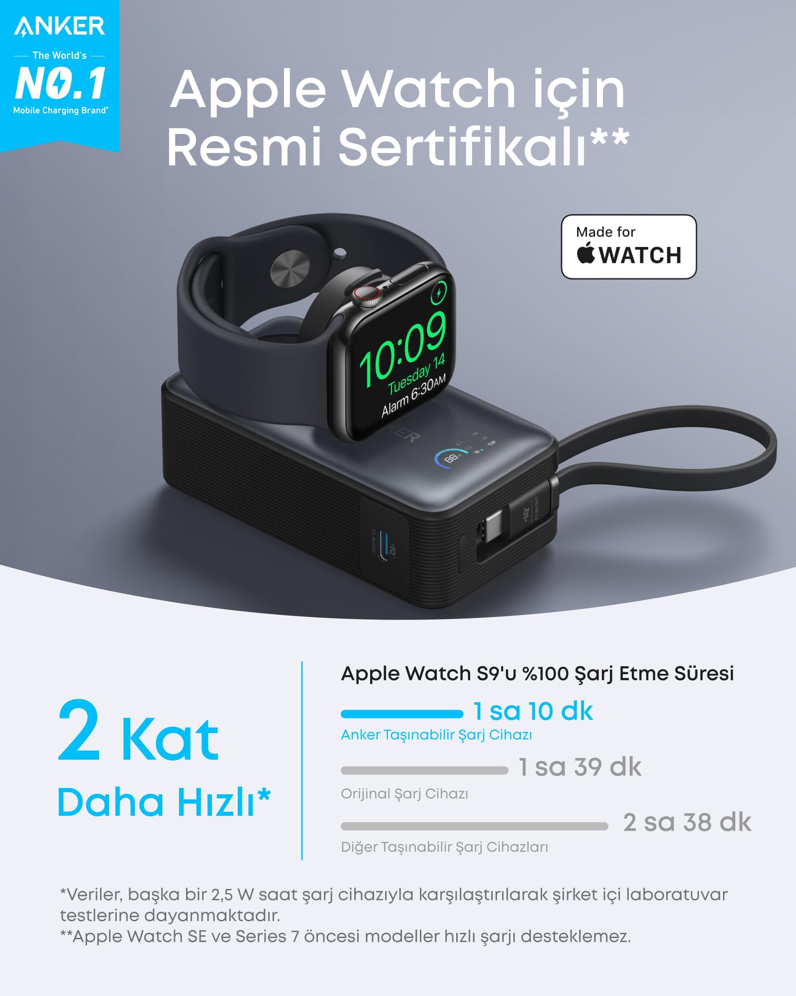 Anker MagGo Power Bank (10K, 35W, Apple Watch Uyumlu) Siyah