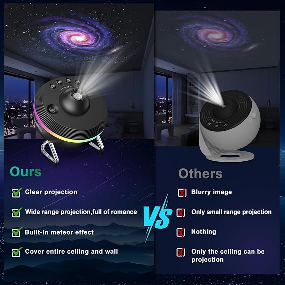 Astarama Galaxy Star Projector, 13 in 1 Planetarium Projector Space Ceiling Nebula Skylight with Light Strip, Dynamic Meteor Effect,Timer. Home Theater Living Room Decor for Kid Adult Gift [Energy Class E]