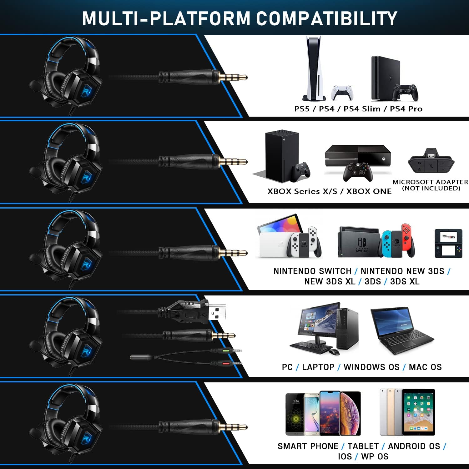 GIZORI Xbox Headset, Gaming Headset Surround Sound, Gaming Headphones with Mic & LED Light, Compatible with PS5, PS4, Xbox Series X|S, PC, Laptop (Blue), (K8) : Video Games