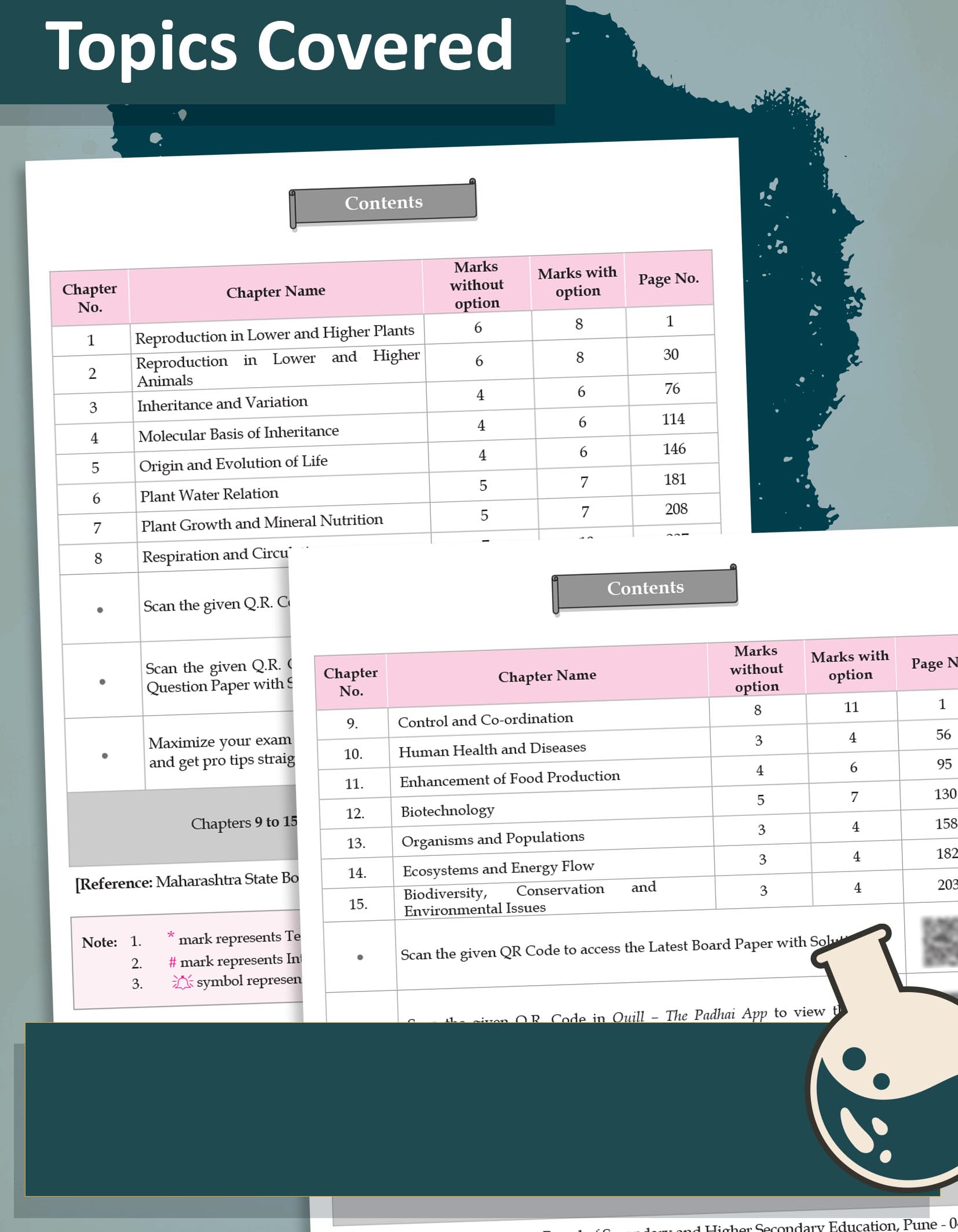 Std 12 Biology 1 & 2 Books | SYJC Science | HSC Maharashtra State Board | Based on Std XII New Syllabus | Includes Textbook Solutions, PYQs, Topic Tests & Model Paper | Perfect Notes | Set of 2 1