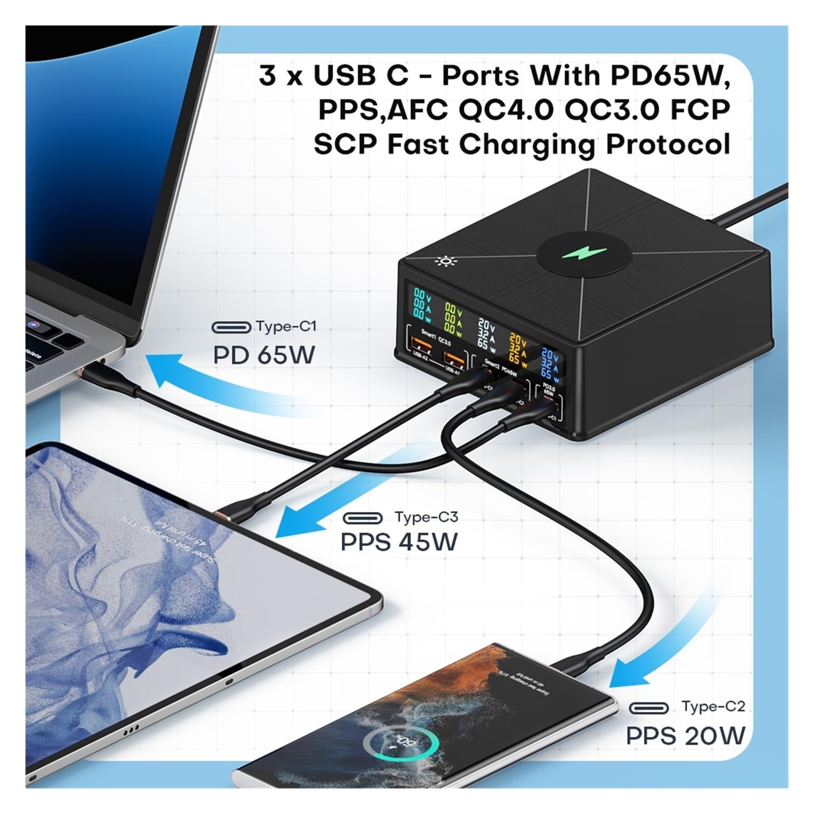 Cargador USB de 160W y 5 Puertos Staion con Cargador rápido de Carga inalámbrico de 15W USB-C PD 65W,Seguro y Eficiente