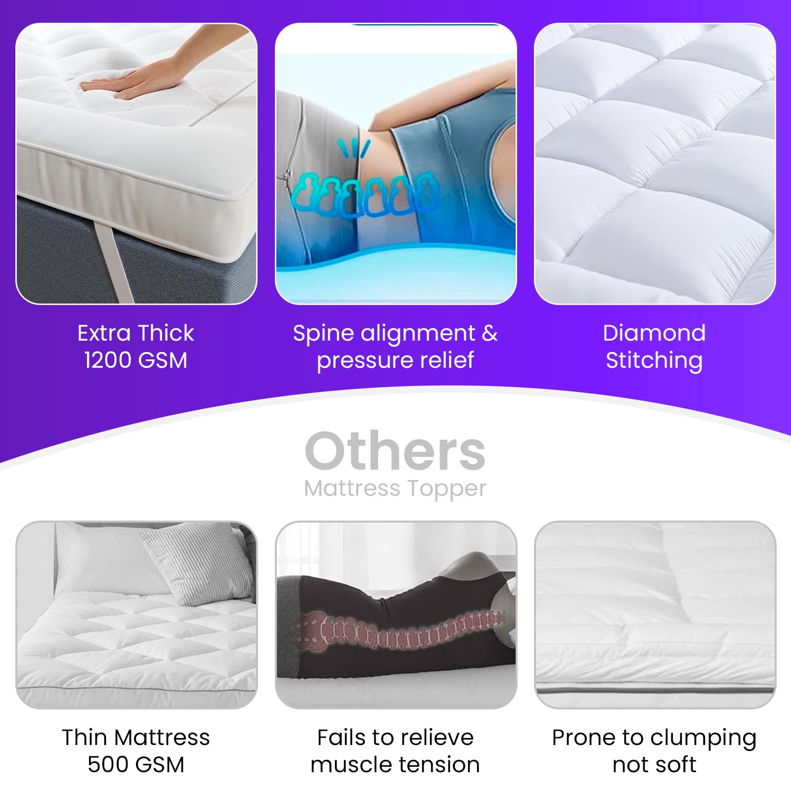 Linens World Mattress Topper Double Bed 10cm Thick, Quilted Super Soft Microfiber Topper, 1200GSM Anti-Allergy Fiber Fill, Washable with Strong Elastic Straps for Extra Comfort (137×190cm) — view 6