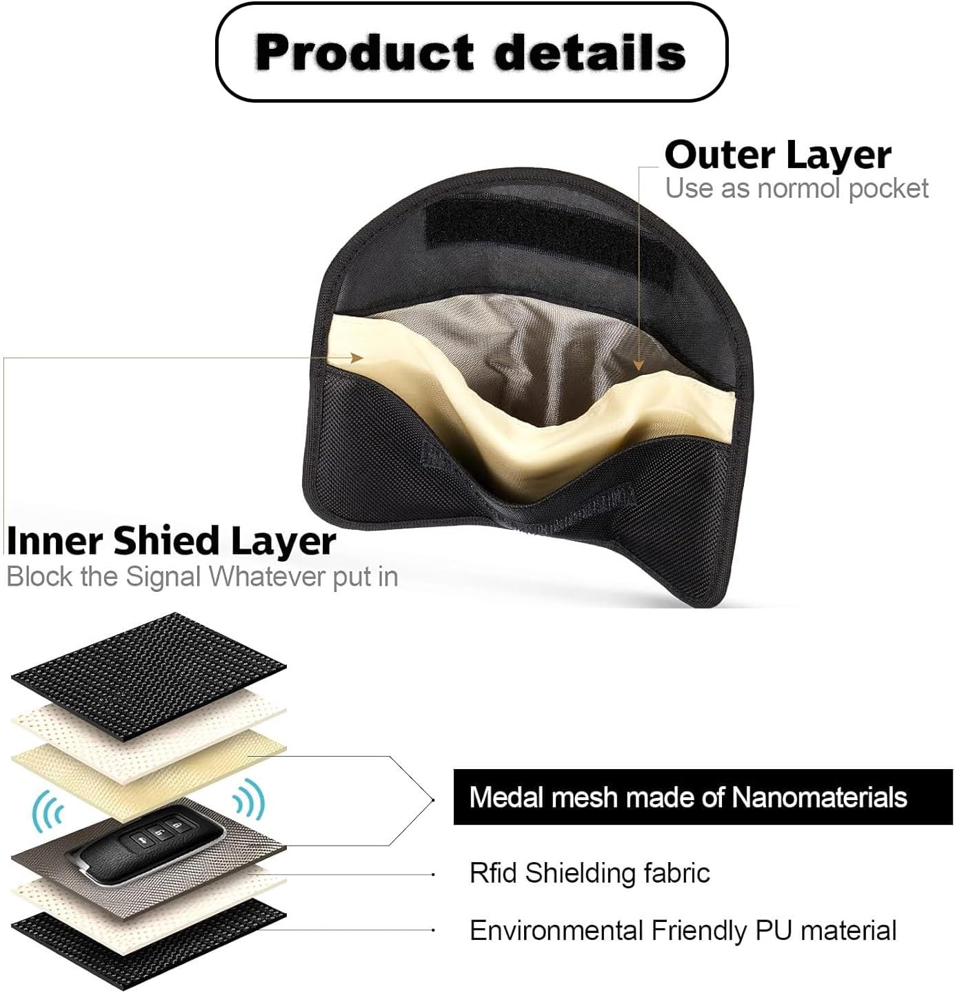 Faraday Bag，Black Large for Cell Phone Phones and Car Keys - Anti-Tracking, Anti-Hacking and Anti Theft Protection (Color : Black, Size : 35X45cm)