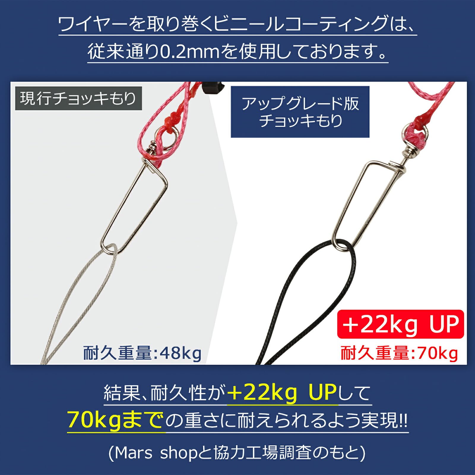 Amazon | SPEAR SEALS チョッキもり 4点セット (3ピース / 日本 