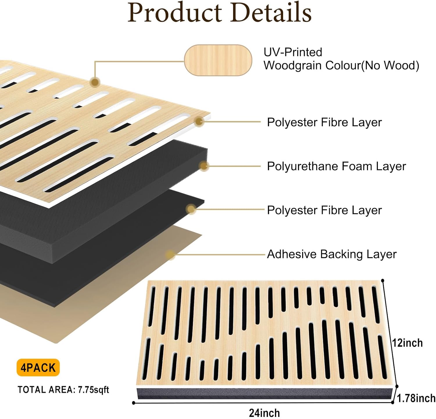4Pack Acoustic Wall Panel Self-Adhesive Soundproof Foam Panels for Wall, 3D Perforated Tri-Layer Polyester Fiber Decorative Acoustic Insulation for Recording Studio, Office, 24×12×1.78", Regular-Line
