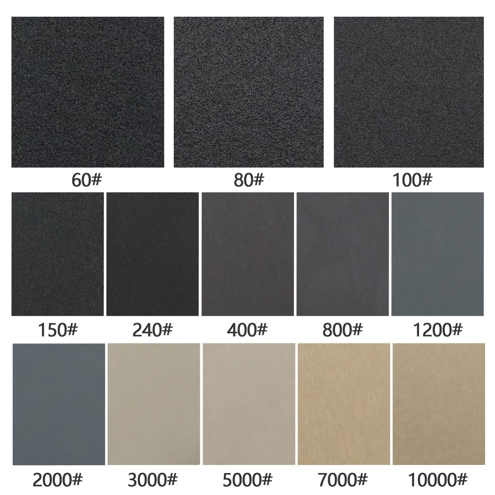 Disco Abrasivo A Umido E A Secco Da 3 Pollici 201 Pezzi Con Platorello E Tampone Tampone In Schiuma Morbida Grane Assortite Per Lucidare Metallo Plastica