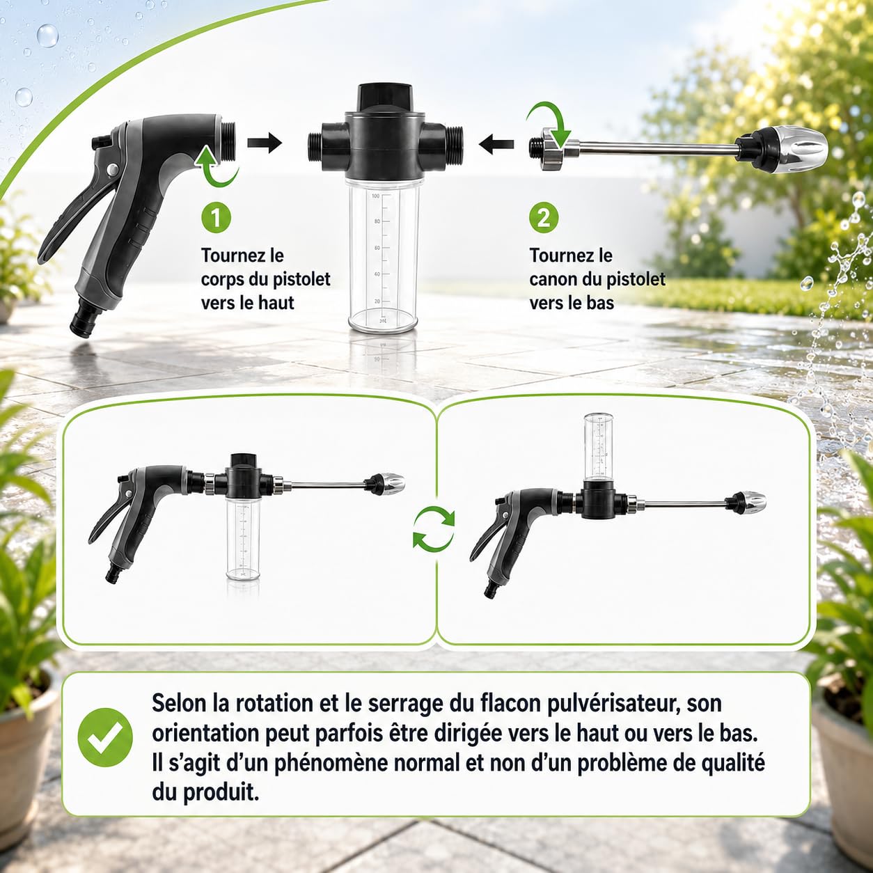 Jetterix Pressure Washer Nozzle Original- Pistolet de Nettoyage Pour Jardin Voiture Sol Et Fenêtres Avec Embout Pulvérisateur Réglable (1 Pcs)