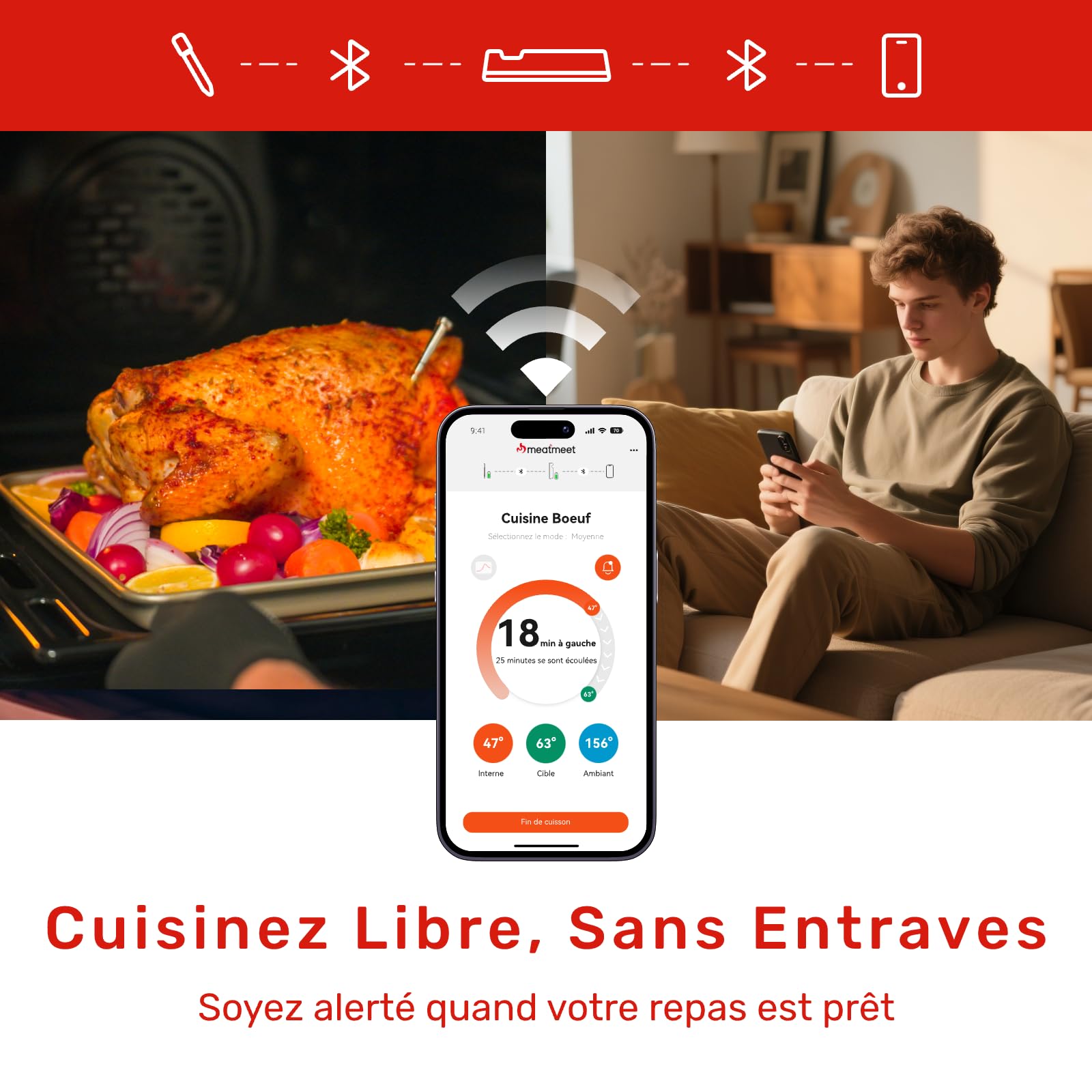 S Pro Thermomètre Cuisine Sans Fil, Thermomètre à Viande avec App et 6 Capteurs, Précision de ±0,1 °C, Surveillance par Application avec minuterie et alarme, IP69 étanche et, pour BBQ, Grill
