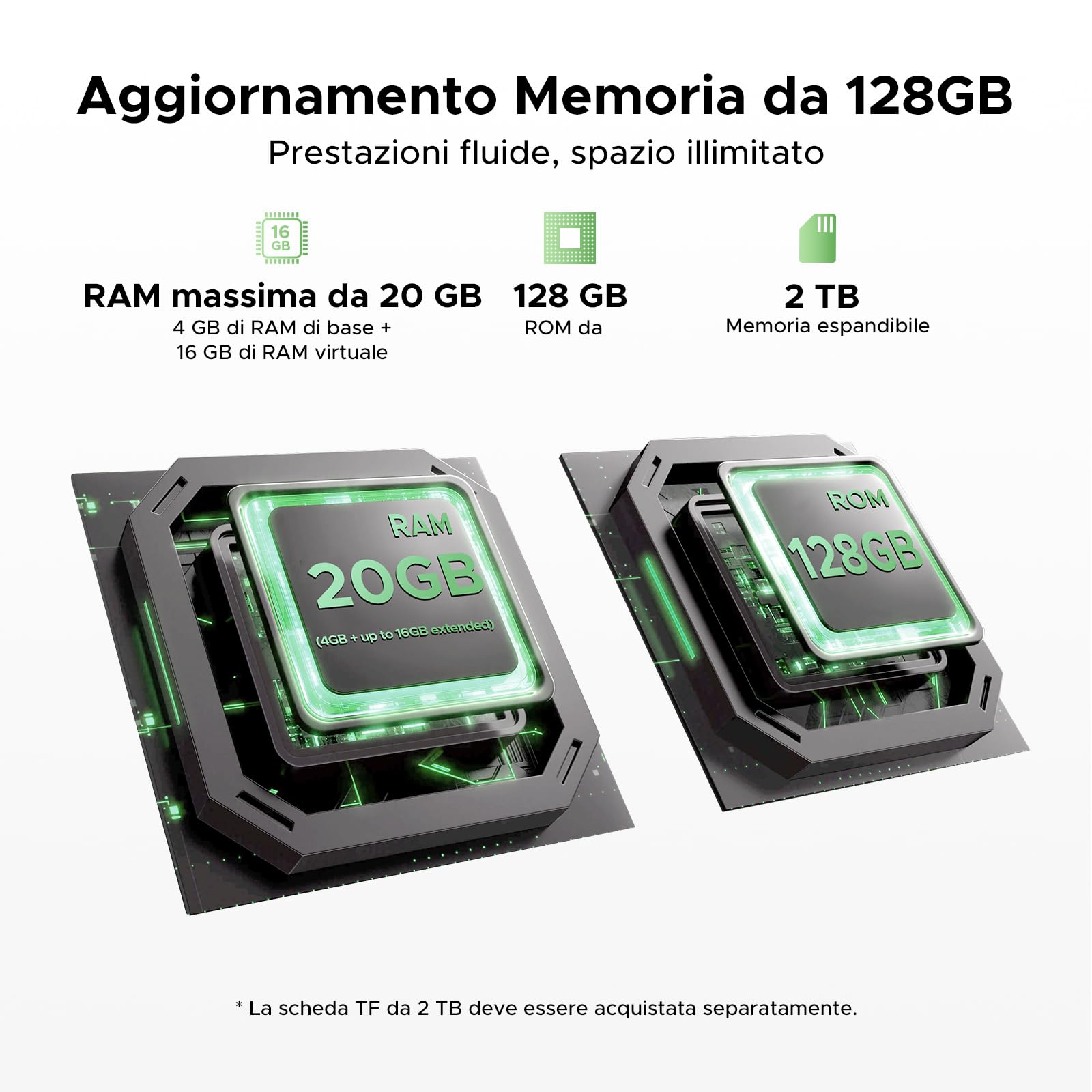 DOOGEE Fire 5 Pro Rugged Smartphone, 20GB+128GB 13000mAh Android 15 Telefono Indistruttibile, Mediatek Helio G81 Octa-core, 6.6" 90Hz Display, 13MP+8MP, NFC/Triple Card Slot/Face ID/GPS/IP68/IP69K