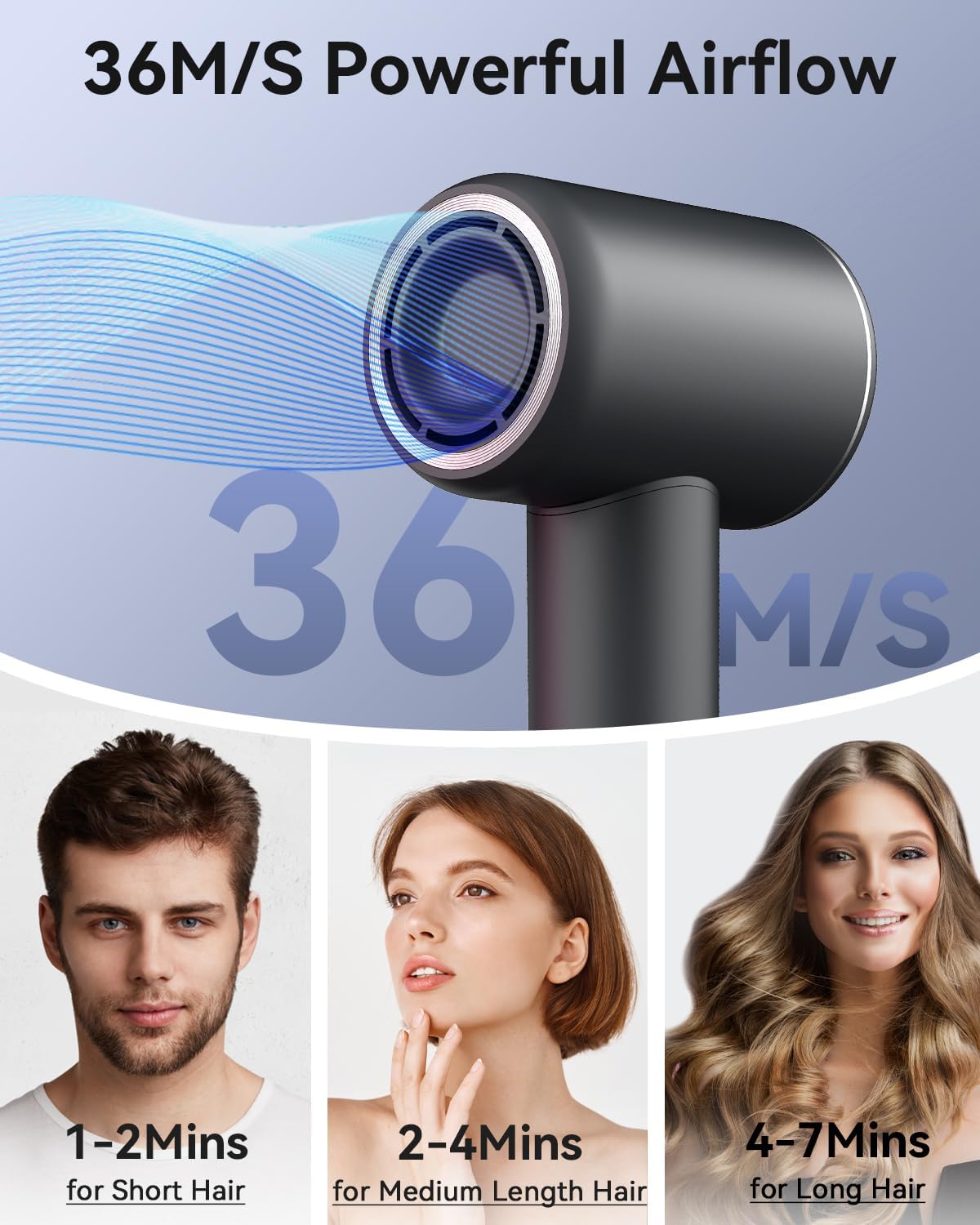 High-Speed Hair Dryer, Negative Ionic Blow Dryer with 110,000 RPM/1500W Brushless Motor for Fast Drying, Lightweight Hairdryer for Travel and Home, with Diffuser, Magnetic Nozzle - Image 4