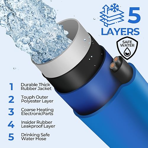 Miniatura 3 de Manguera de agua calentada de 15 pies (15 a 100 pies) para caravana, manguera de agua potable con calefacción mejorada a -45 ℉, manguera de agua