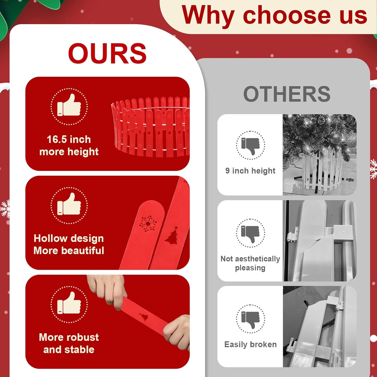 Christmas Tree Fence 28 Pcs Red Christmas Tree Gate 16.5inch Tall Outdoor Christmas Decorations Reusable Christmas Tree Fence Barrier for Dogs Cats and Kids