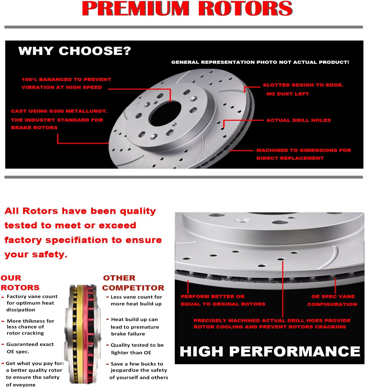 Front Brake Kit Drilled and Slotted Brake Rotors Ceramic Brake Pads Fit for CHEVY Avalanche Silverado 1500 Express Suburban Tahoe Cadillac Escalade ESV EXT GMC Sierra Savana Yukon Yukon XL