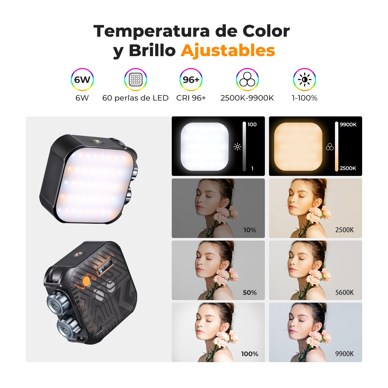 K&F CONCEPT Luz de Vídeo RGB 360° 2500K-9900K para Fotografía | 60 LED, 21 efectos luz, CRI 96+, batería 2000mAh, mini portable, vlogging selfie, negro, L01