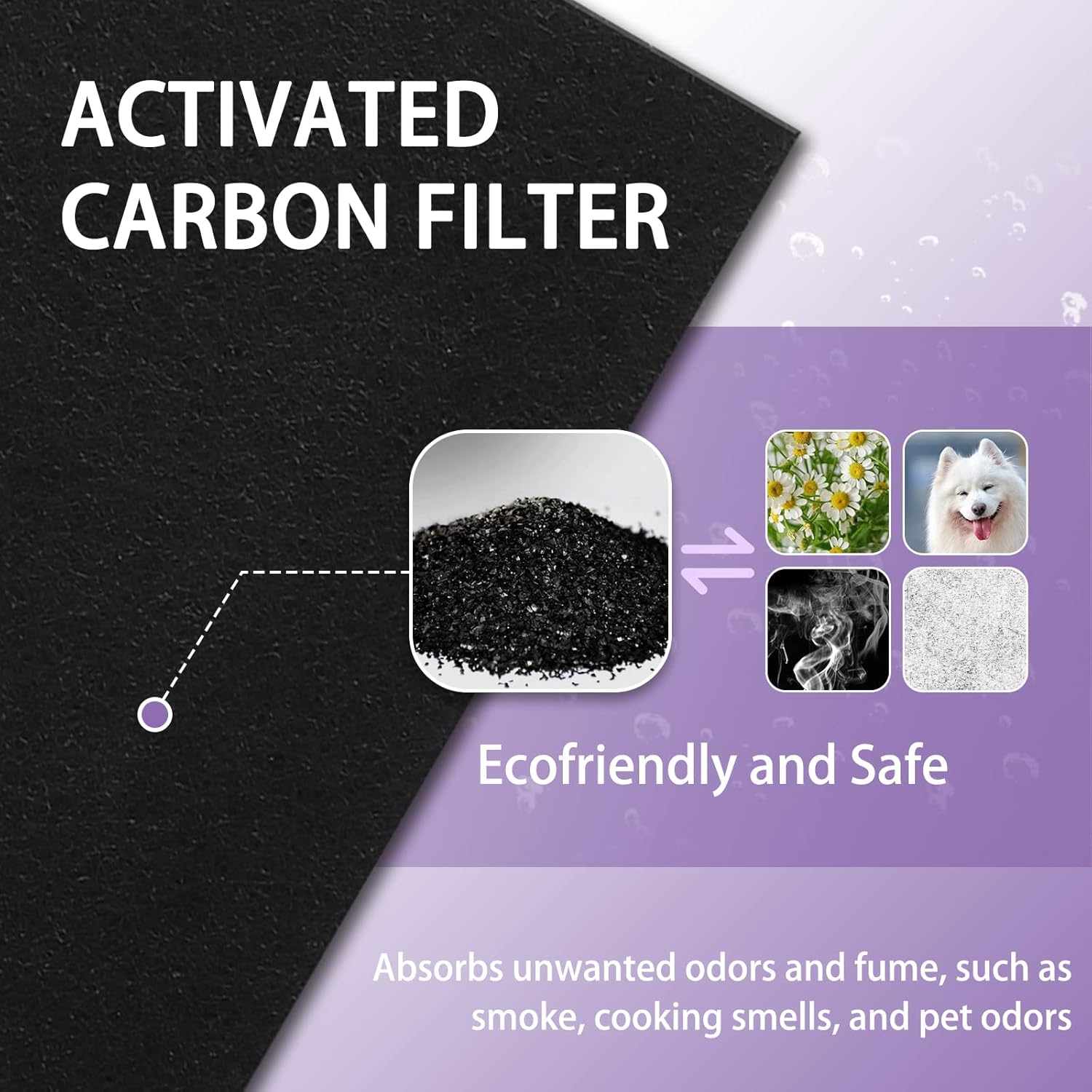 HAPF30AT-Total Air HEPA Type Filter Compatible with Holmes AER1 Aller-gen Remover Filter for HAPF300AP-U4 and HAP242-NU, Funmit 4 True HEPA Filters & 8 Activated Carbon Pre-Filters, Purple - Image 6