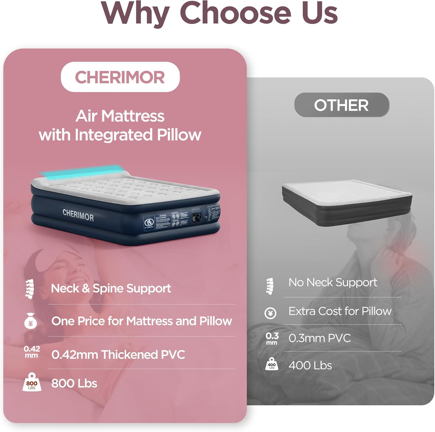 Queen Air Mattress with Built in Pump, 20.5" Elevated Integrated Pillow Top Blow Up Mattress, Supports 800 lbs, Portable 3 Min Self Inflating Inflatable Bed for Guests, Home & Camping