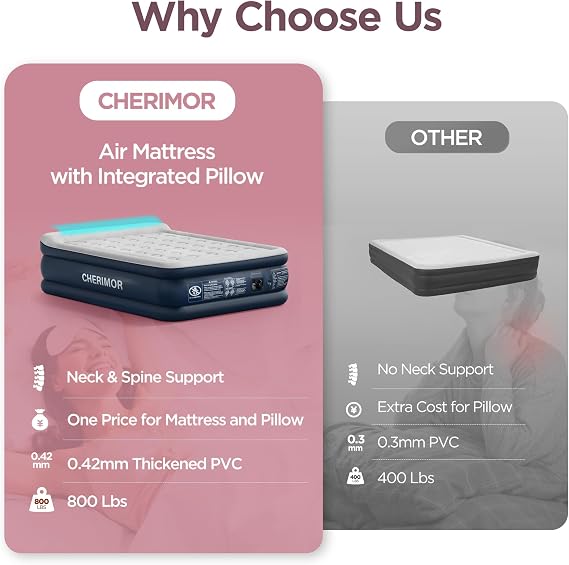CHERIMOR Queen Air Mattress with Built in Pump, 20.5 Elevated Integrated Pillow Top Blow Up Mattress, Supports 800 lbs, Portable 3 Min Self Inflating Inflatable Bed for Guests, Home & Camping