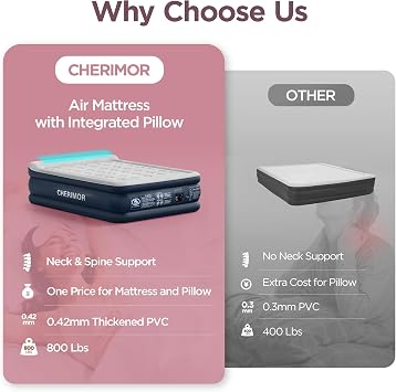 CHERIMOR Queen Air Mattress with Built in Pump, 20.5 Elevated Integrated Pillow Top Blow Up Mattress, Supports 800 lbs, Portable 3 Min Self Inflating Inflatable Bed for Guests, Home & Camping