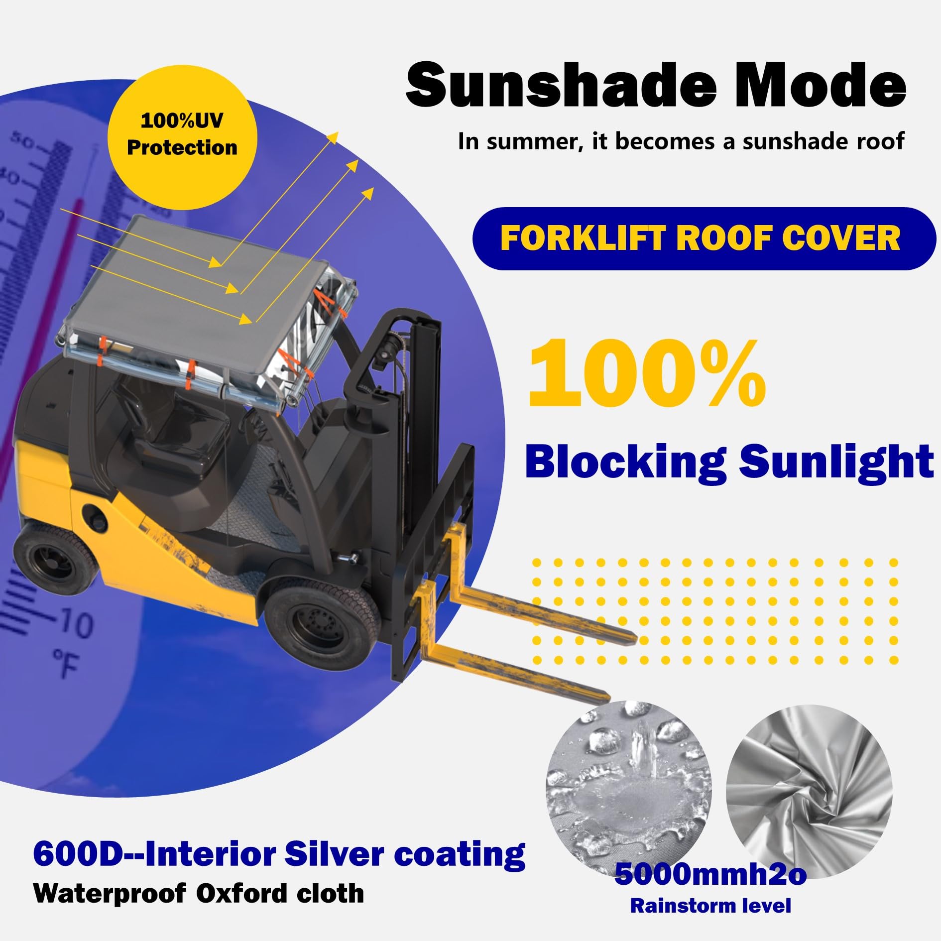 Forklift Cover - All Weather, Waterproof Protection -4
