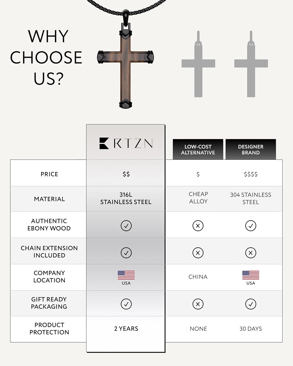 RTZN® Wooden Cross Necklace for Men – Premium Handcrafted Natural Ebony/Bubinga Mens Wood Cross Necklace Pendant with 3mm Stainless Steel Box Chain 22" + 2" Inch
