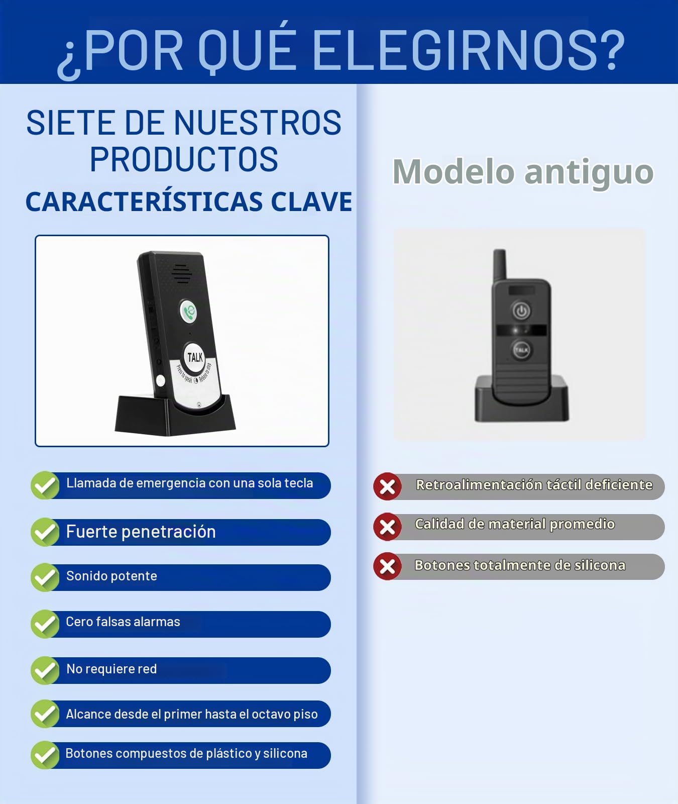 Intercomunicador casa bidireccional de largo alcance resistente al agua, intercomunicador inalámbrico con luz indicadora y batería de larga duración, timbre de intercomunicador