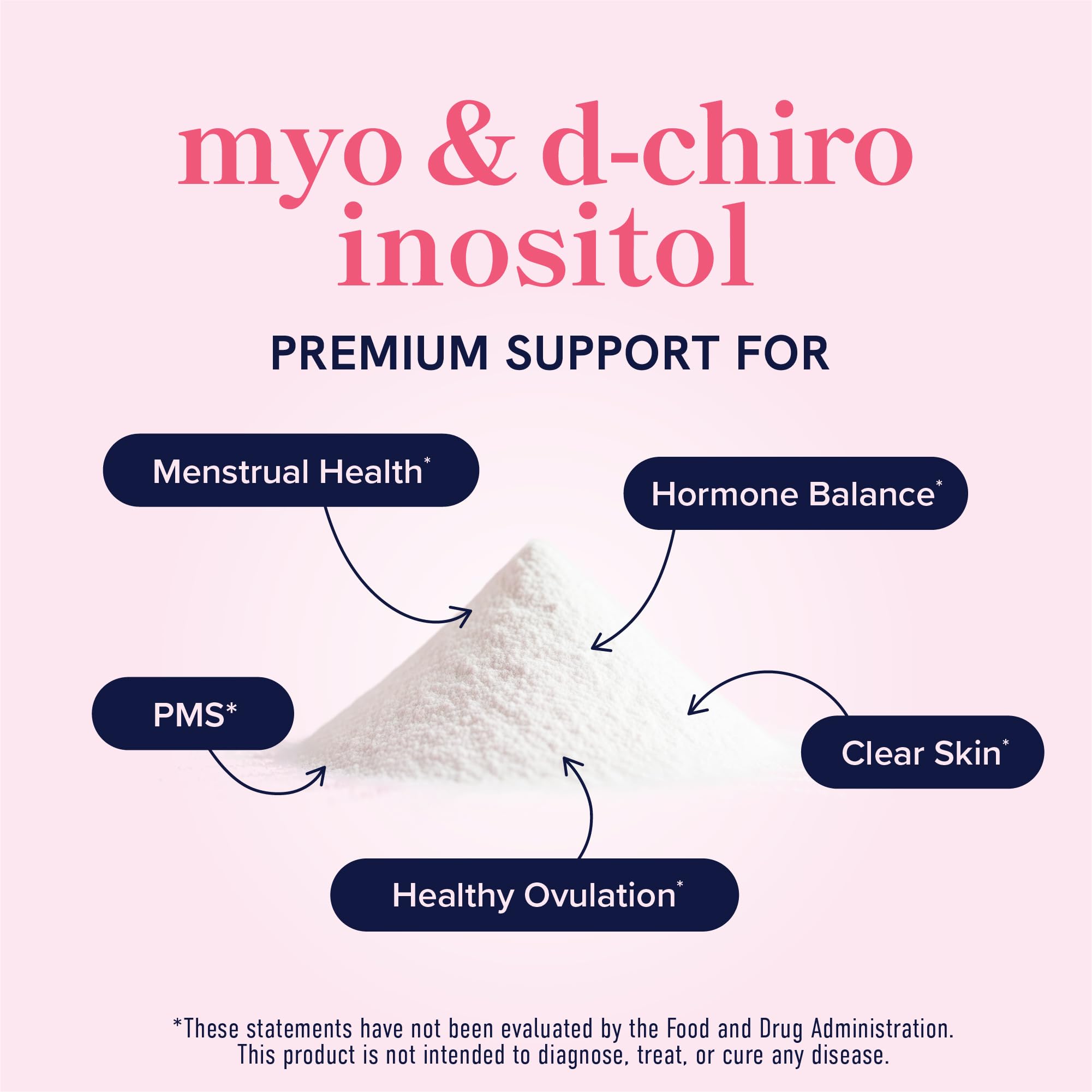 Myo-Inositol & D-Chiro Inositol Powder, Hormone Balance for Women, 2.17 oz — Amazon image 2
