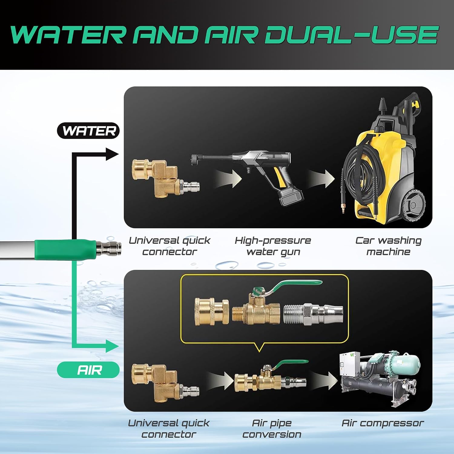 47" & 24" & 15" Radiator Cleaning Wand 3-Piece Set, 4500 PSI Stainless Steel Dual Water/Air Radiator Cleaner with Pressure Washer Gun Adapter & Tips for Cars, Trucks, Heavy Equipment,