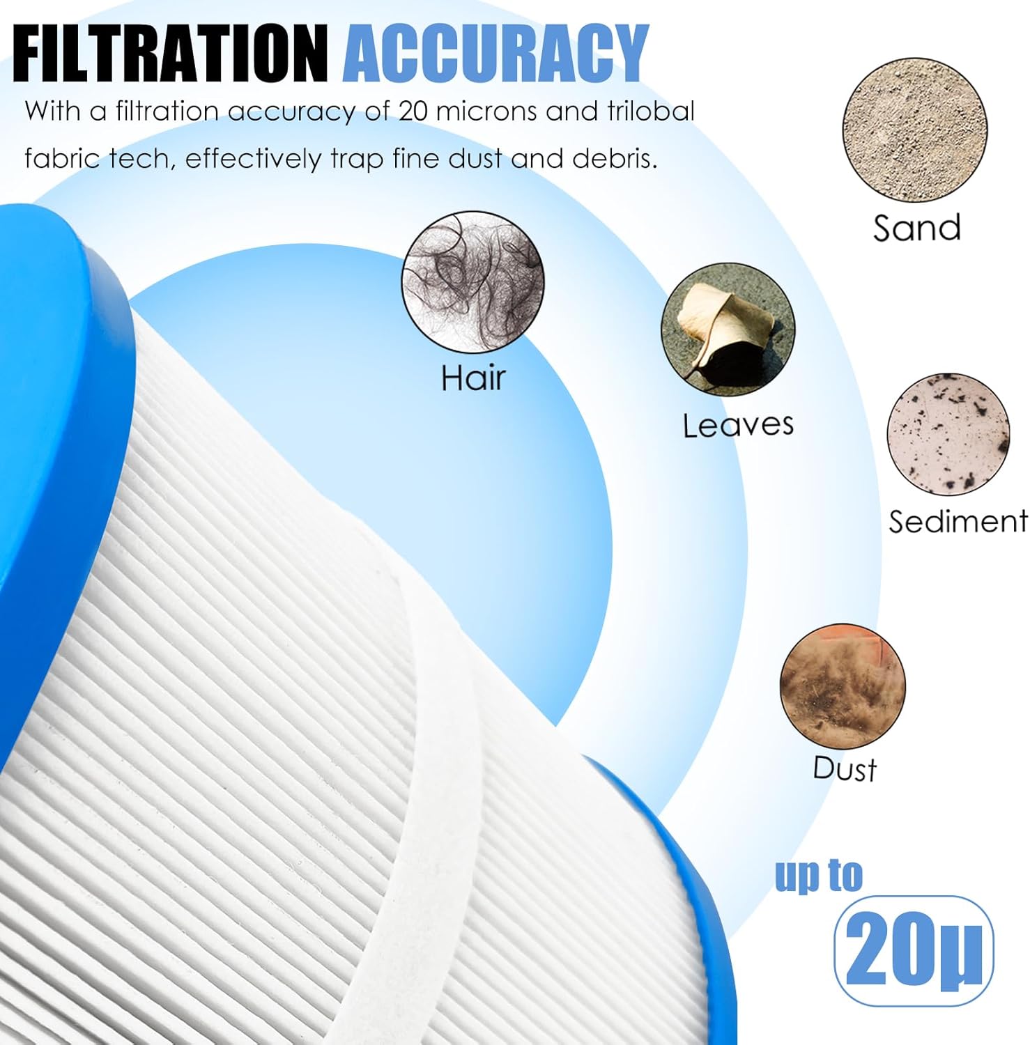 Spa Filter Replaces Wellspring 10 00282 Bullfrog Spa Filter/Pleatco PBF40M, Fits A5,A6,A7,A8/ R5,R6,R7,R8/ X5,X6,X7,X8 Bullfrog Hot Tub, Wellspring 30. Coreless Filter-2 Pack - Image 6