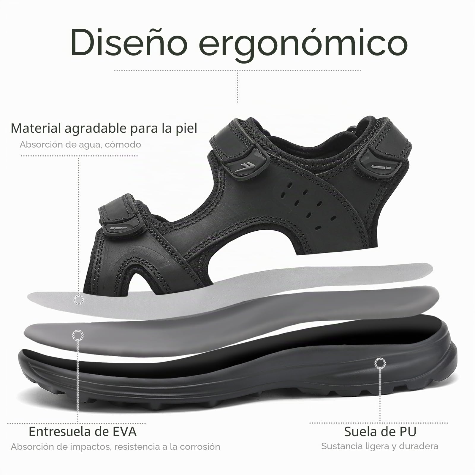 FLARUT Sandalias de los Hombres de Verano Zapatos de Senderismo Trekking Deportes al Aire Libre de Cuero Playa Dedo del Pie Abierto Deportivas Casuales(Negro,42)