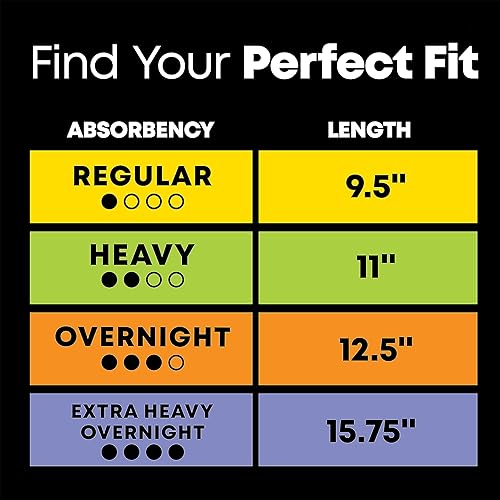 Miniatura 8 de U by Kotex Balance - Almohadillas ultrafinas para la noche con alas, absorción extra pesada, 120 unidades (4 paquetes de 30, 120 almohadillas