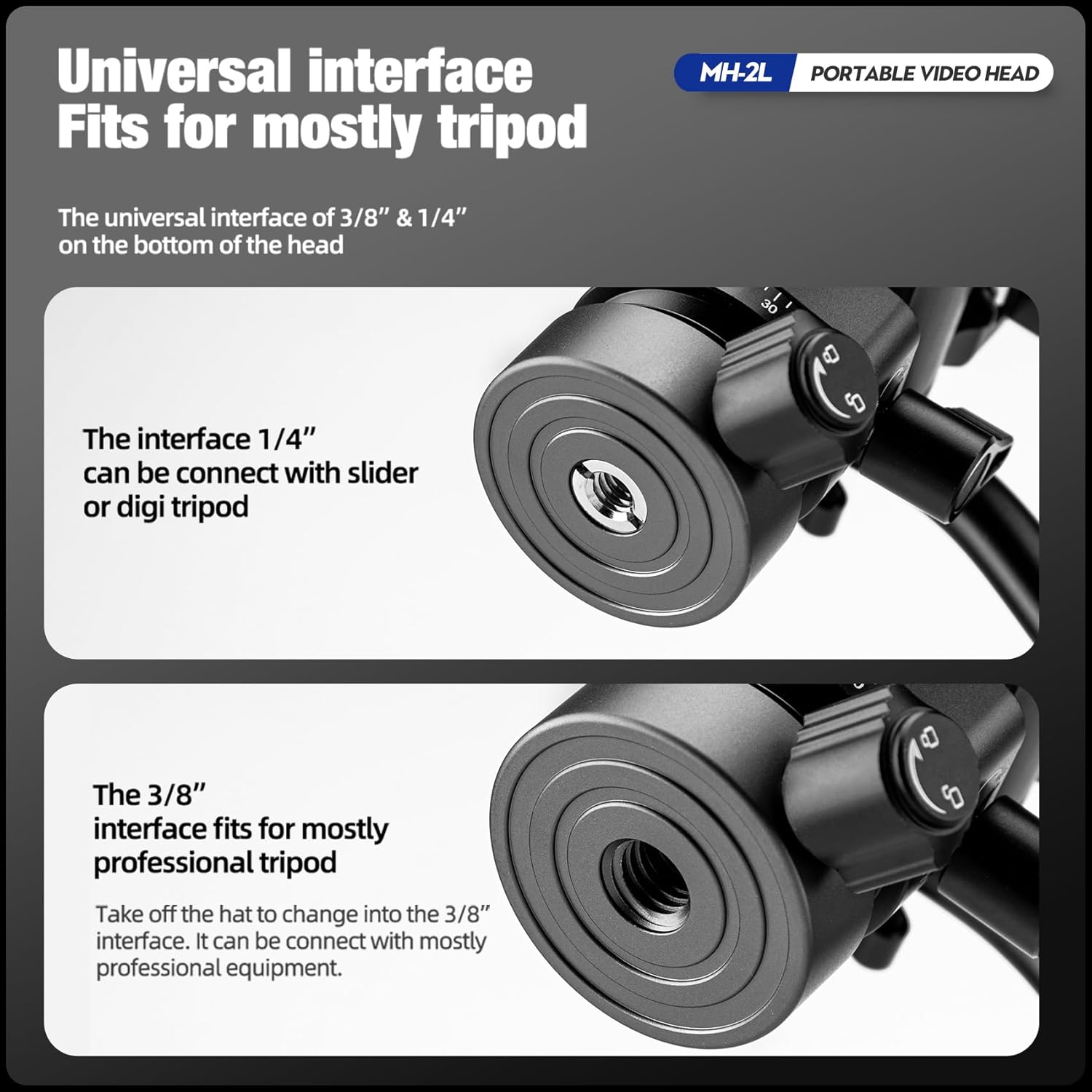 Fotopro Fluid Head Panoramic Tripod Drag Pan Video Head with QR Plate Max Load 6.61lbs 3kg for DSLR Cameras Camcorders MH-2L