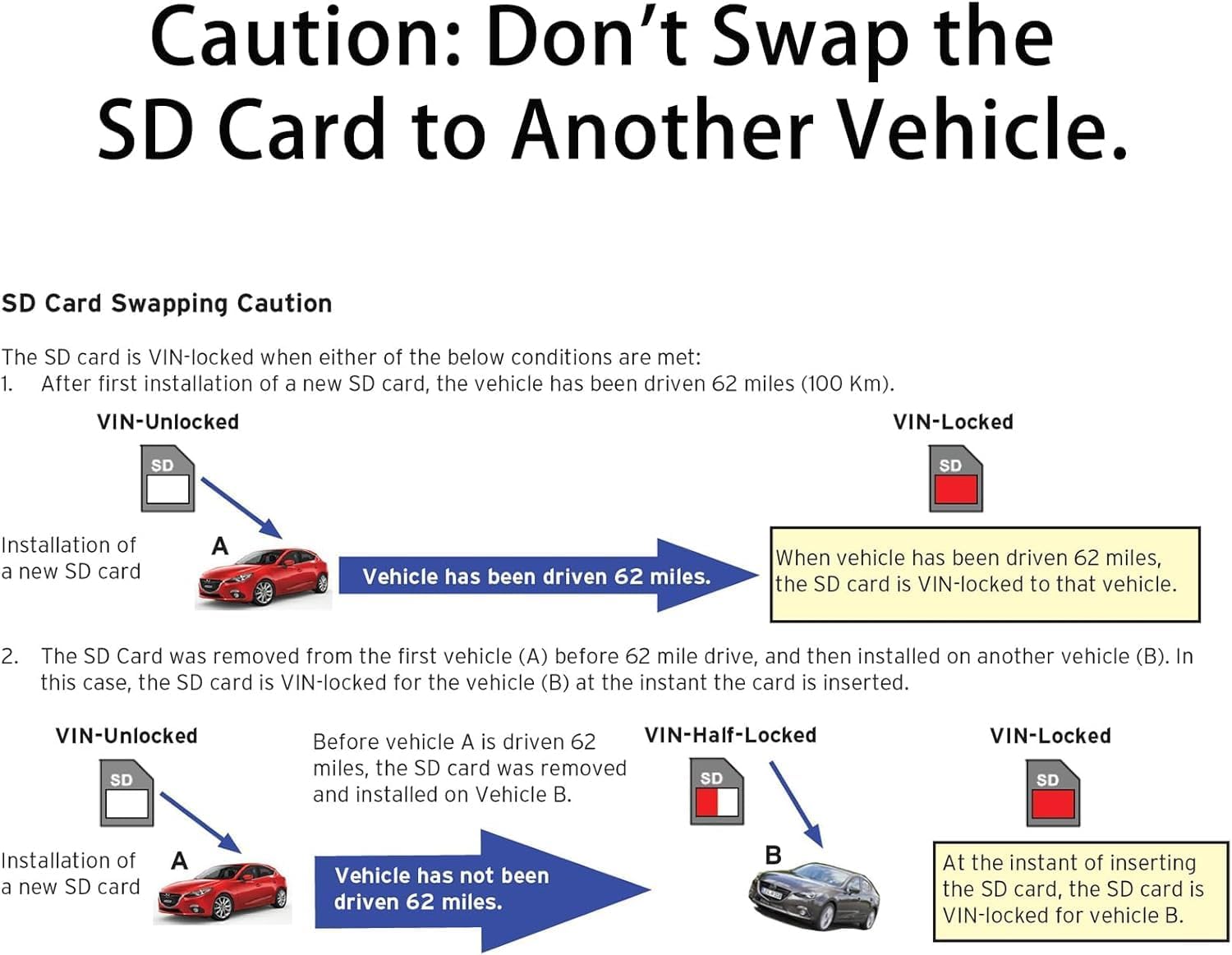 2025 A15 Navigation SD Card for Ford & Lincoln, Latest Navigation System Map Update for F-150, Explorer, Escape, Fusion, Edge, MKZ, Includes New Updated Roads USA and Canada GM5T-19H449-AJ