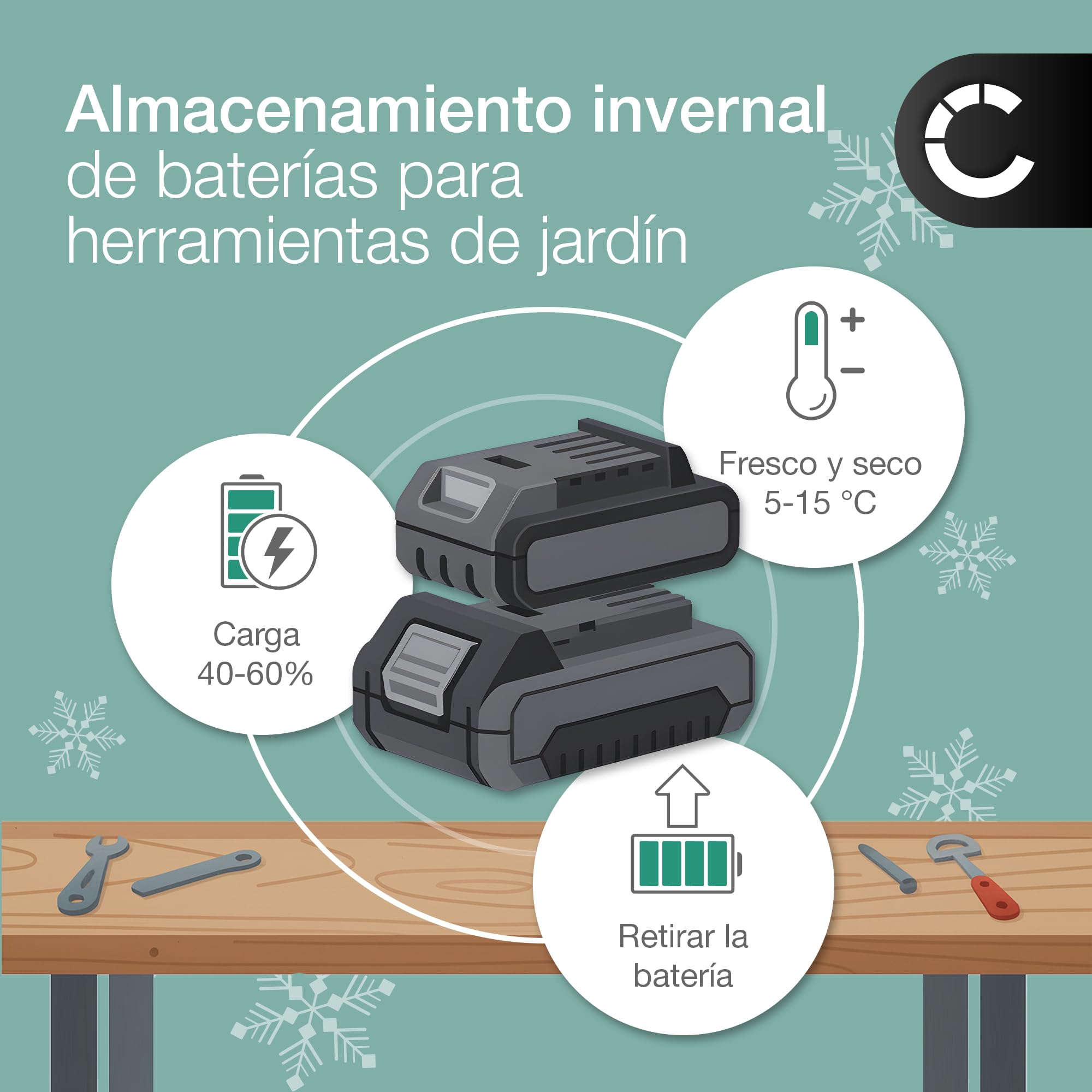 CELLONIC 1x Batería para Jardín Compatible con Husqvarna Automower Limited Edition 2020, Compatible con Gardena Sileno Minimo 250, Sileno Life 750, Husqvarna 584 84 28-02 - (2500mAh, 18V)