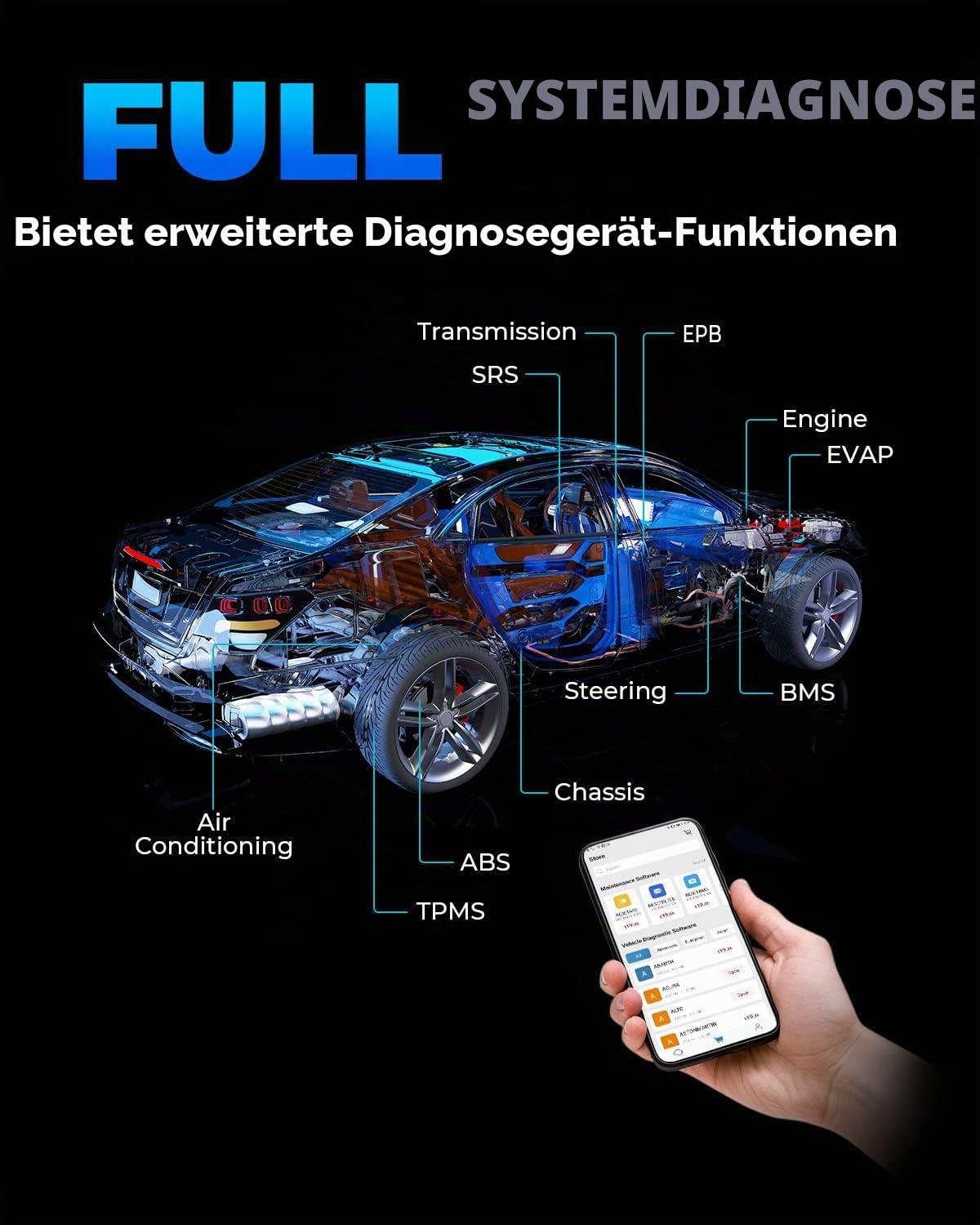 TOPDON OBD2 Bluetooth, SmartDiag Mini Diagnosegerät Auto, OBD-II Diagnosewerkzeuge Fehlercode Auslesegerät mit Allen Systemdiagnosen, 8 Zurücksetzen/Reset Funktionen, IOS/Android Unterstützen