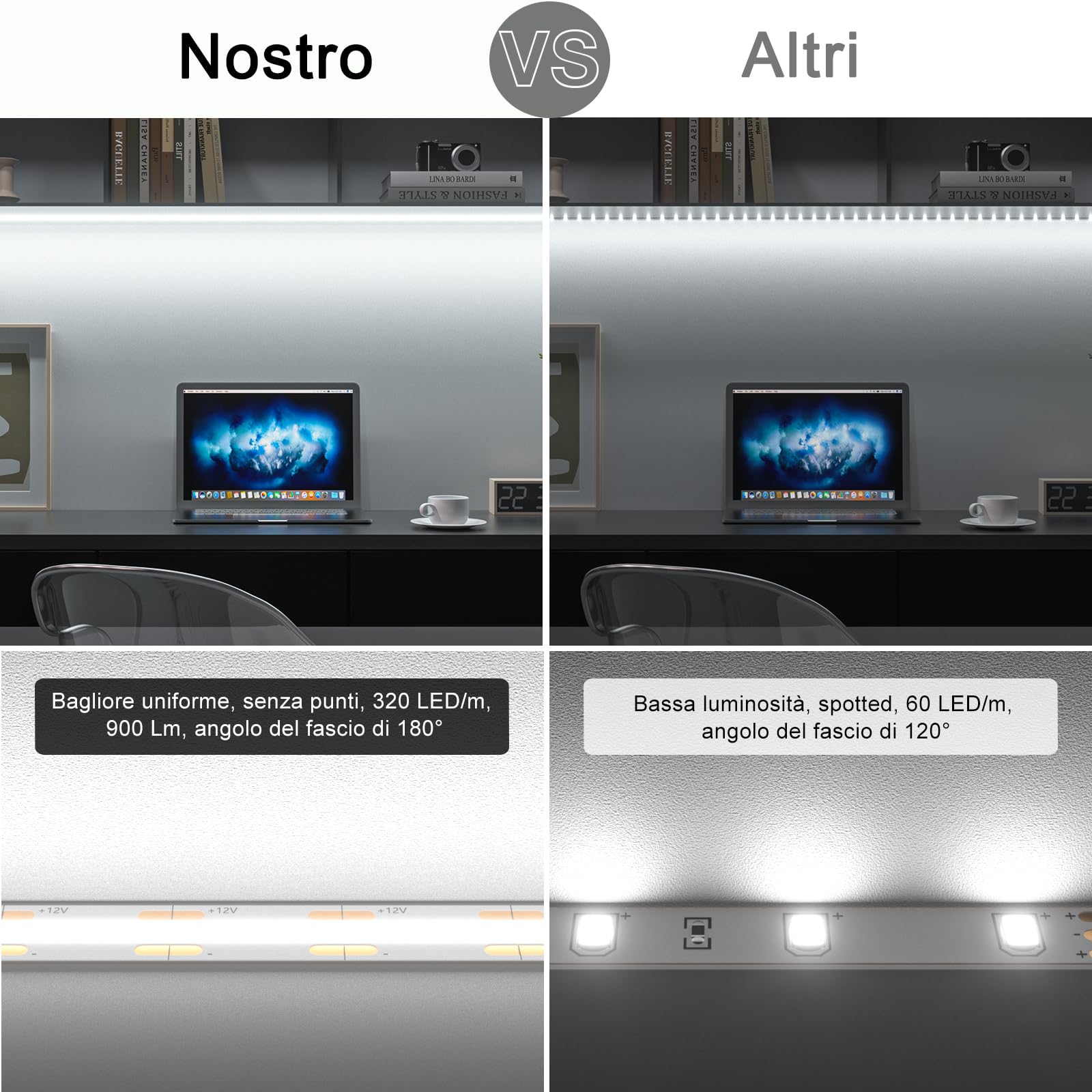 WOBANE Striscia Led COB 2 Metri 12V, Striscia Led Bianco Freddo 6000K, CRI 94+, Strisce Led Adesive con Interruttore e Spina per Cucina Sottopensile,Specchio,Vetrina,Camera da Letto,TV, 640 LEDs