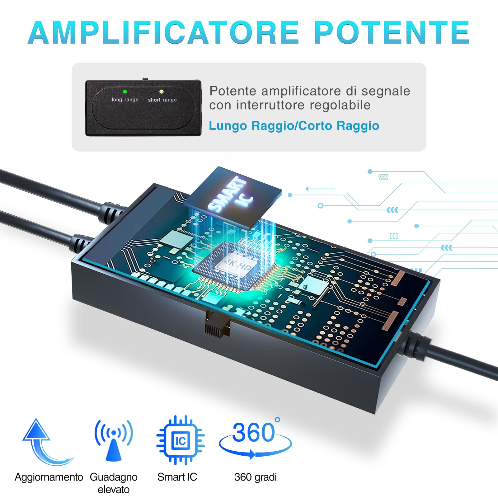 2024 Antenna TV Digitale - Antenna TV interna per la Ricezione di Canali TV Digitali, Antenna Amplificata Potente e Portatile con Cavo Coassiale da 5 m, Ricezione a Lungo Raggio di 580 km - arancia