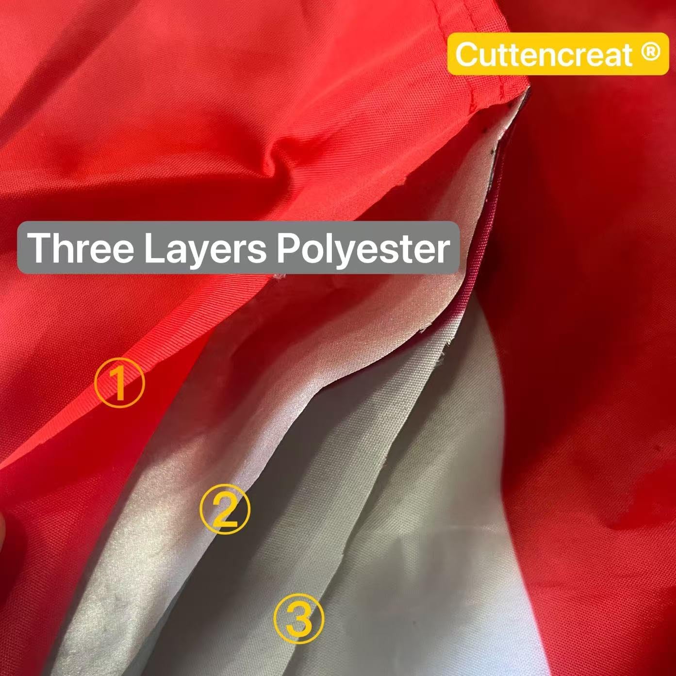 Double Sided 3ply America Canada Friendship Flag 3x5FT – Heavy Duty with Shading Cloth for Outdoor Decor Flags Vivid Color, All Weather, Double Stitched US Canada Friendship Polyester Flags with Sturdy Brass Ring. (3ply 3x5)