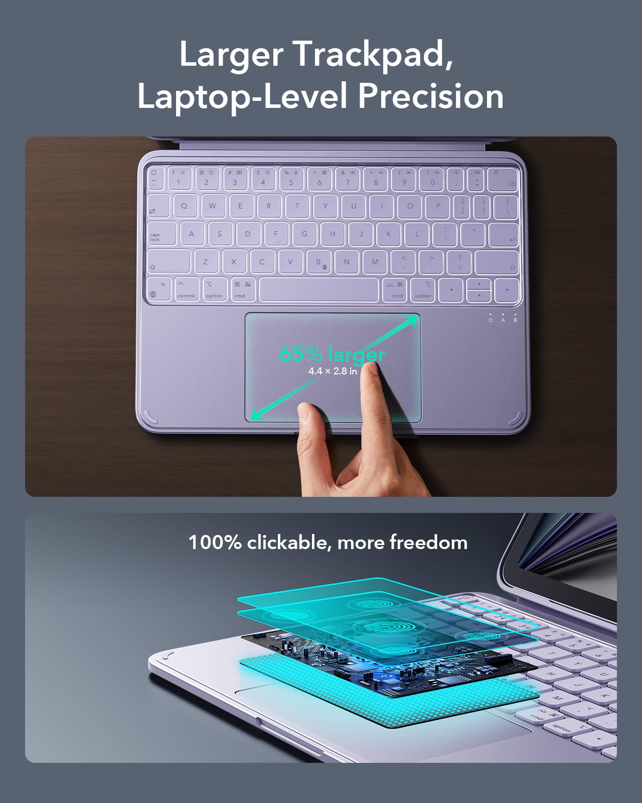 Amazon.com: ESR for iPad Air 11 Inch Case with Keyboard M4/M3/M2